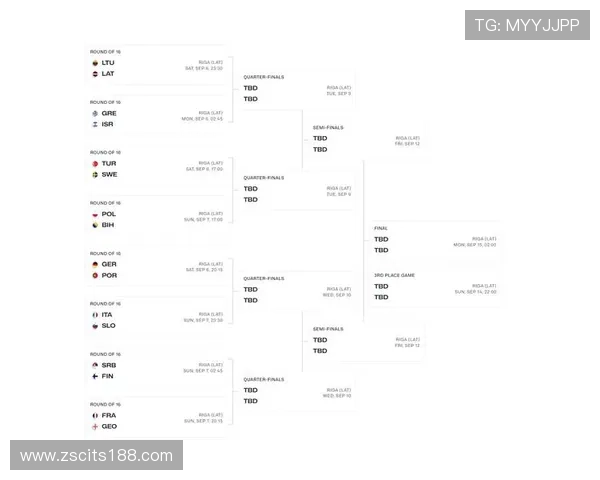 土耳其主帅直言小组赛对塞尔维亚非终点 目标锁定决赛夺冠 土耳其主帅直言小组赛对塞尔维亚非终点 目标锁定决赛夺冠